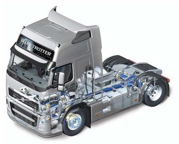 грузовик будущего от Volvo